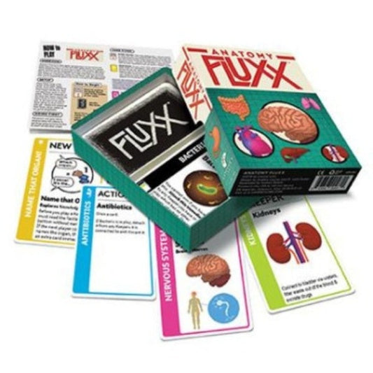 Image du jeu Anatomy Fluxx